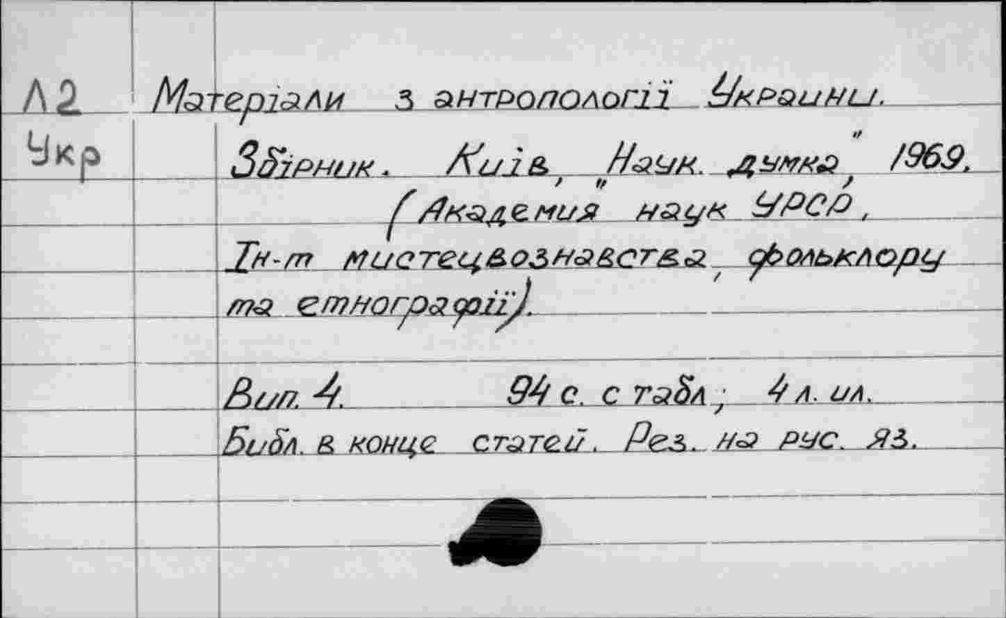 ﻿Матеріали з антропології £/kpquhu.
_ 3fapHUK.	iïuî&, /МУК. ДННЮ, /969. _
f //кадемия наук ï/PC/э і
Jp-m /ииотсц&озна&сг&а фольклору_______
та ет но граузії)._____________________
Бойл. & конца статей^ Ре^ иа рнс. Ні